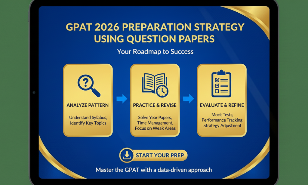 gpat questions and answers