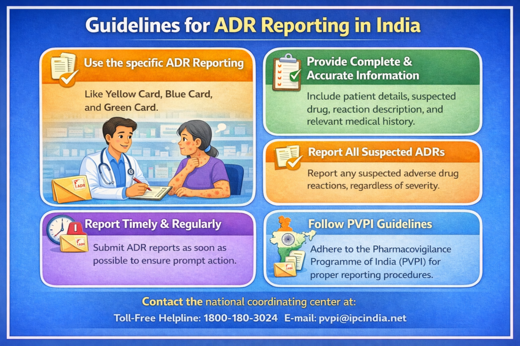 ADR Reporting System in India
