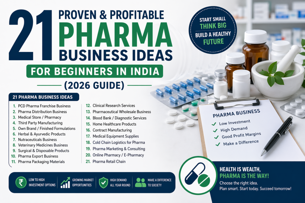 pharmacy business ideas in India