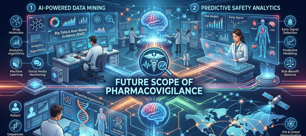 Pharmacovigilance Career Path