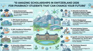 Scholarships in Switzerland 2026